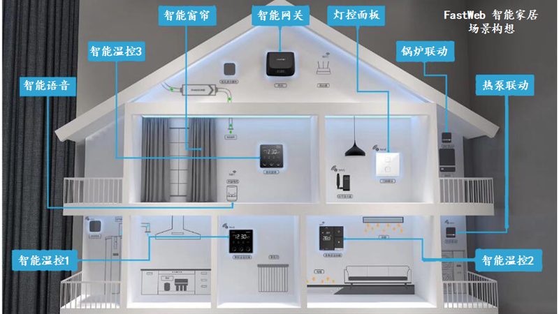 智能锁上门安装：揭秘标准与注意事项