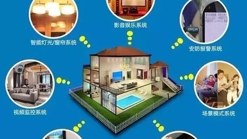智能照明品牌排名前十名价格