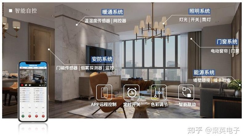 自动晾衣架：尺寸规格揭秘，选购不再迷茫